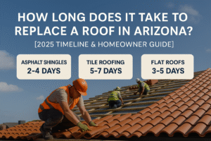 Learn how long it takes to replace a roof in Arizona in 2025. Timelines for shingles, tile, flat, and metal roofs explained. Licensed ROC 355096. Free statewide estimates.